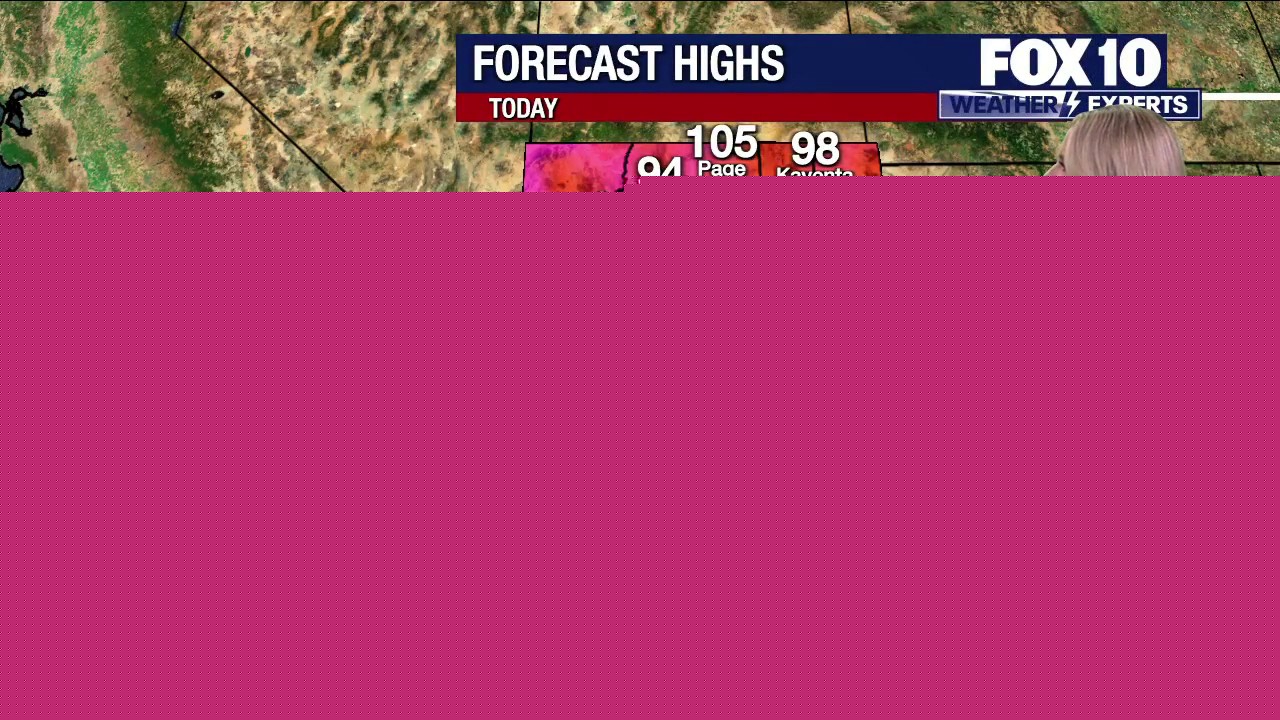 Heat wave brings record temperatures to Phoenix