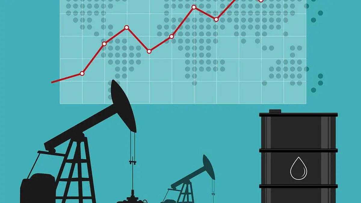 Oil rises more than 1% on supply risk, US-China trade talks