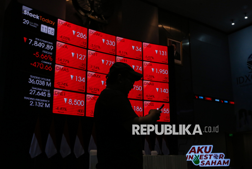 Bikin Ngerti Soal MSCI dan Saham Gorengan yang Buat Dirut BEI Mundur