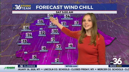 The end of the week sees snow showers and an arctic blast