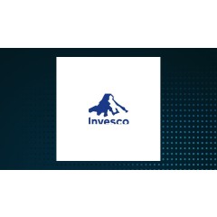 SigFig Wealth Management LLC Has $3.95 Million Position in Invesco Emerging Markets Sovereign Debt ETF $PCY