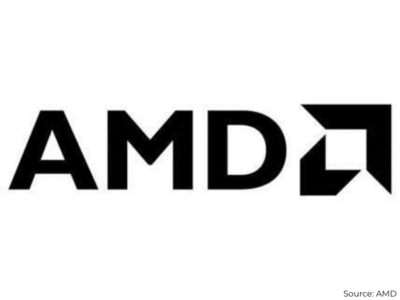 AMD AI revenue surges in record quarter
