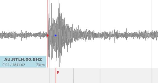 Did you feel that? Earthquake rattles Hunter and Mid North Coast