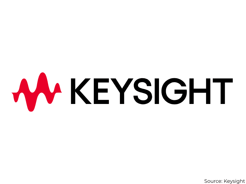 Keysight certifies EM simulation tool for Intel Foundry roadmap