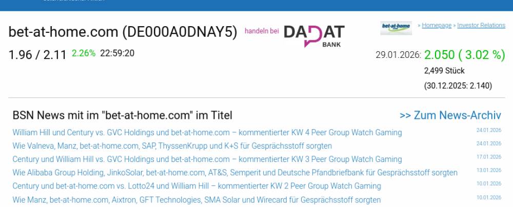 Wie SAP, JinkoSolar, Rocket Internet, bet-at-home.com, Siemens und Roche Holding  für Gesprächsstoff sorgten