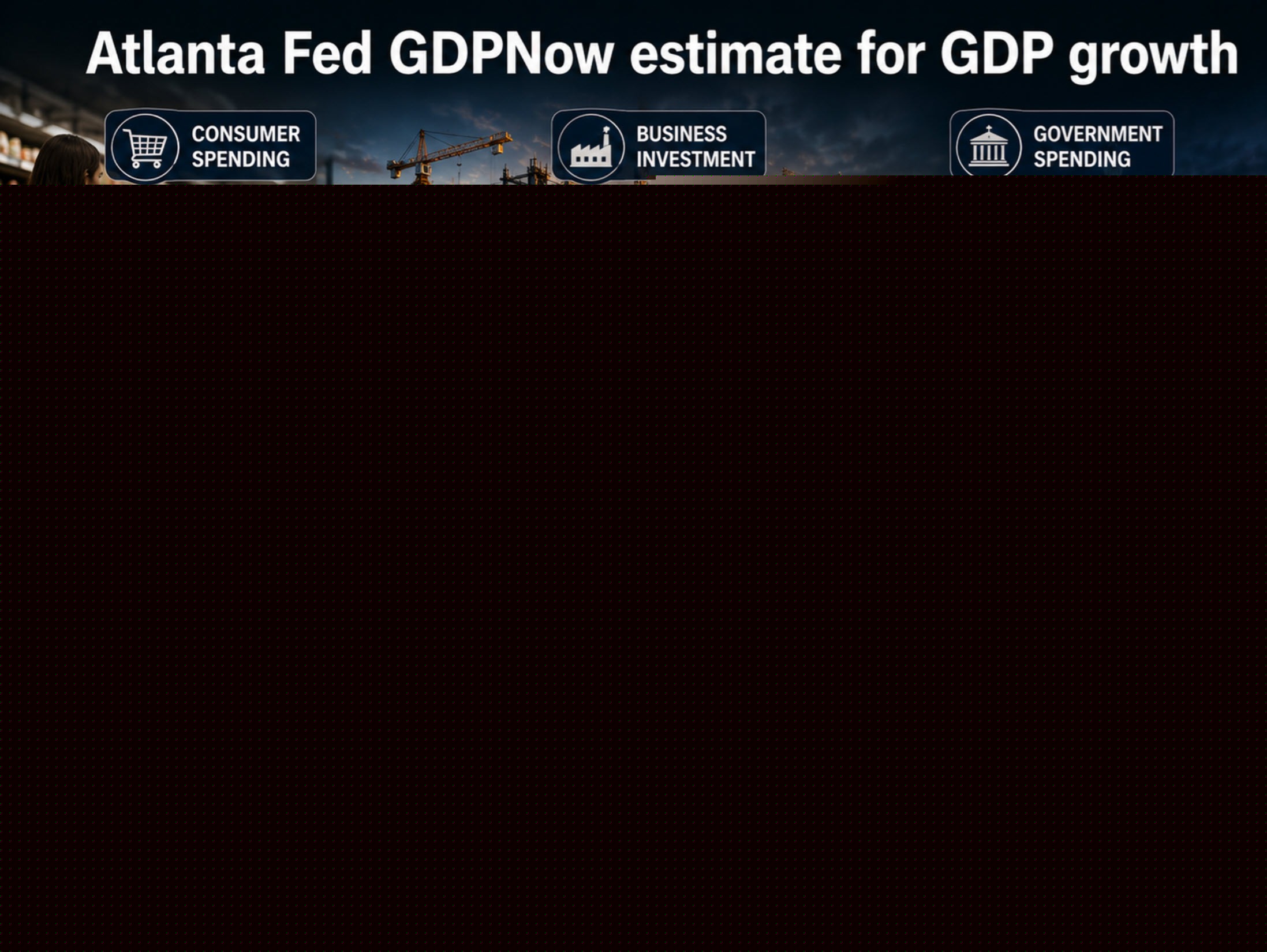 Atlanta Fed GDPNow initial estimate for Q3 is set at 5.0%.