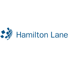 Hamilton Lane (NASDAQ:HLNE) Upgraded at BMO Capital Markets