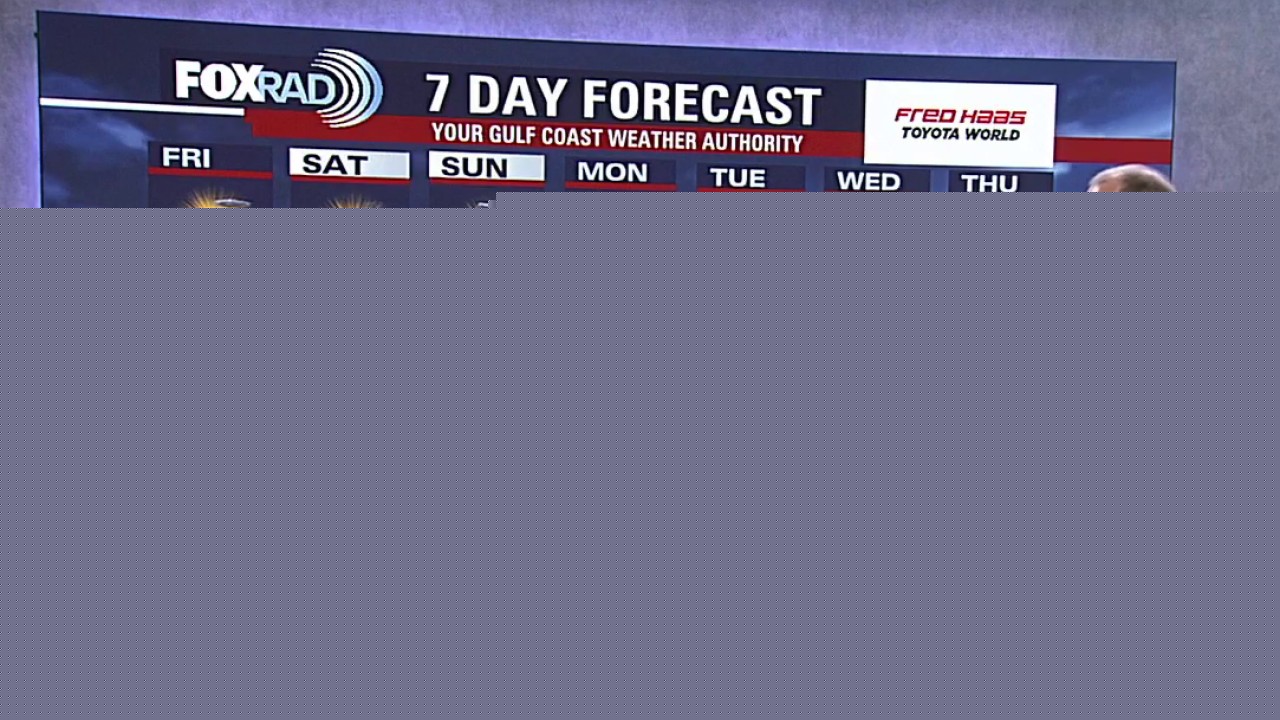 Houston weather: Bertha is no more, warm days to return