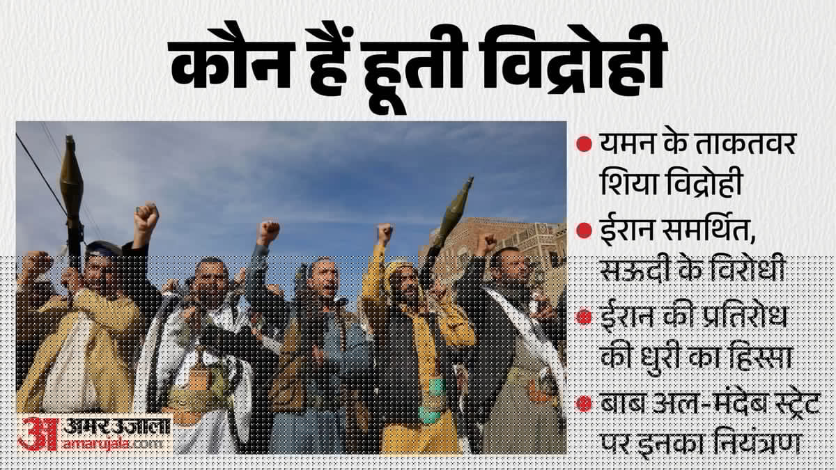 Explainer: कौन हैं हूती, जिन पर लाल सागर में भारतीय जहाज को निशाना बनाने का शक; पश्चिम एशिया में कितने ताकतवर?