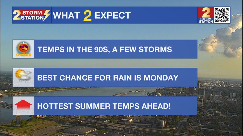 Sunday AM Forecast: Wetter start to the week, a very hot finish