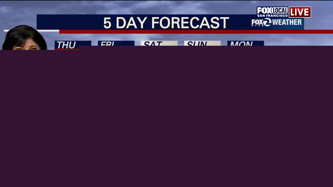 The hazard you need to know about before the weekend