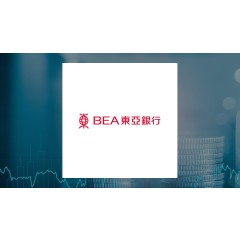Bank of East Asia (OTCMKTS:BKEAY) Shares Gap Up   – Still a Buy?