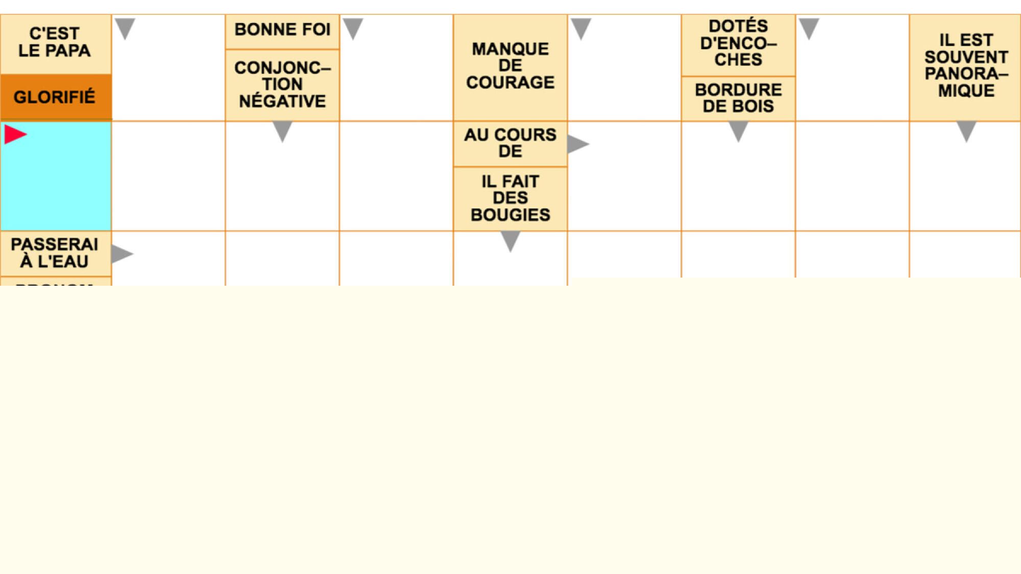 Mots fléchés gratuits - Force 3 - 11 août 2026 Grille n°4030