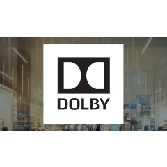 Dolby Laboratories Q1 Earnings Call Highlights