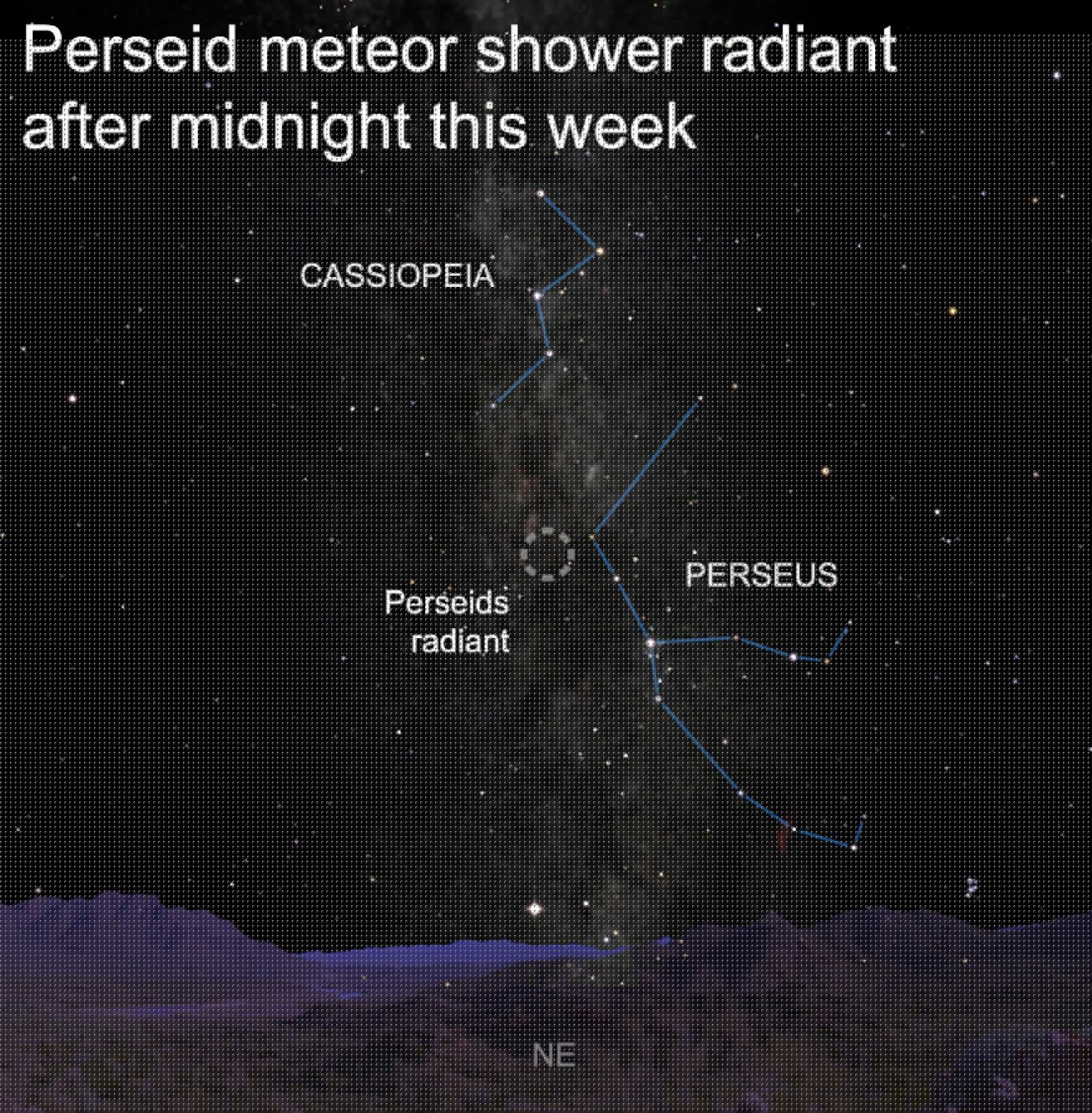 The Perseids Are Coming!