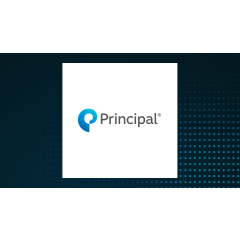 Principal Spectrum Preferred Securities Active ETF $PREF is Rogco LP’s 10th Largest Position