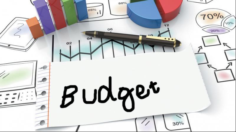 DC Edit | Self-Reliance Goal for Budget 2026