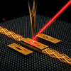 New mechanism for channeling of light discovered