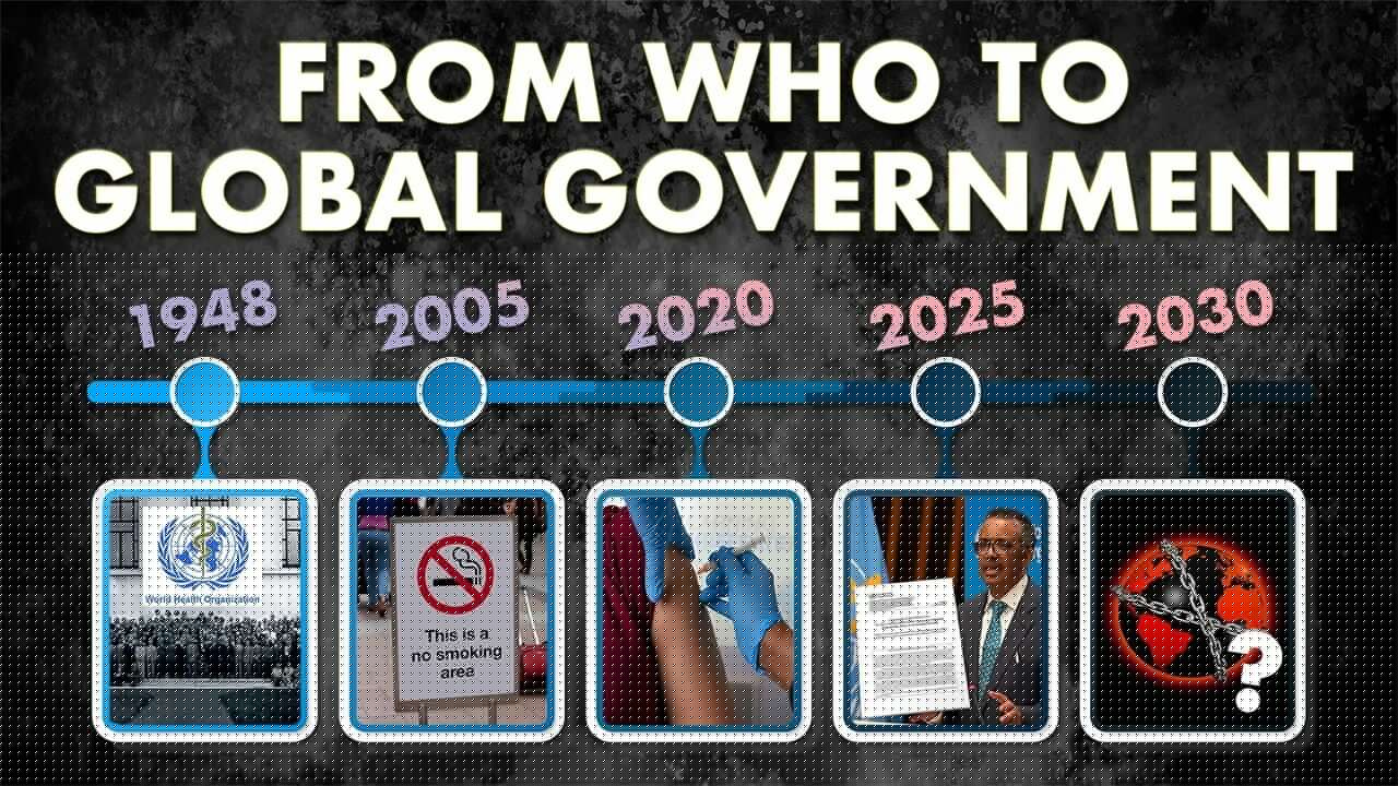 BEST OF THE WEB: The strange but true story of how smoking bans paved the way for Global Government