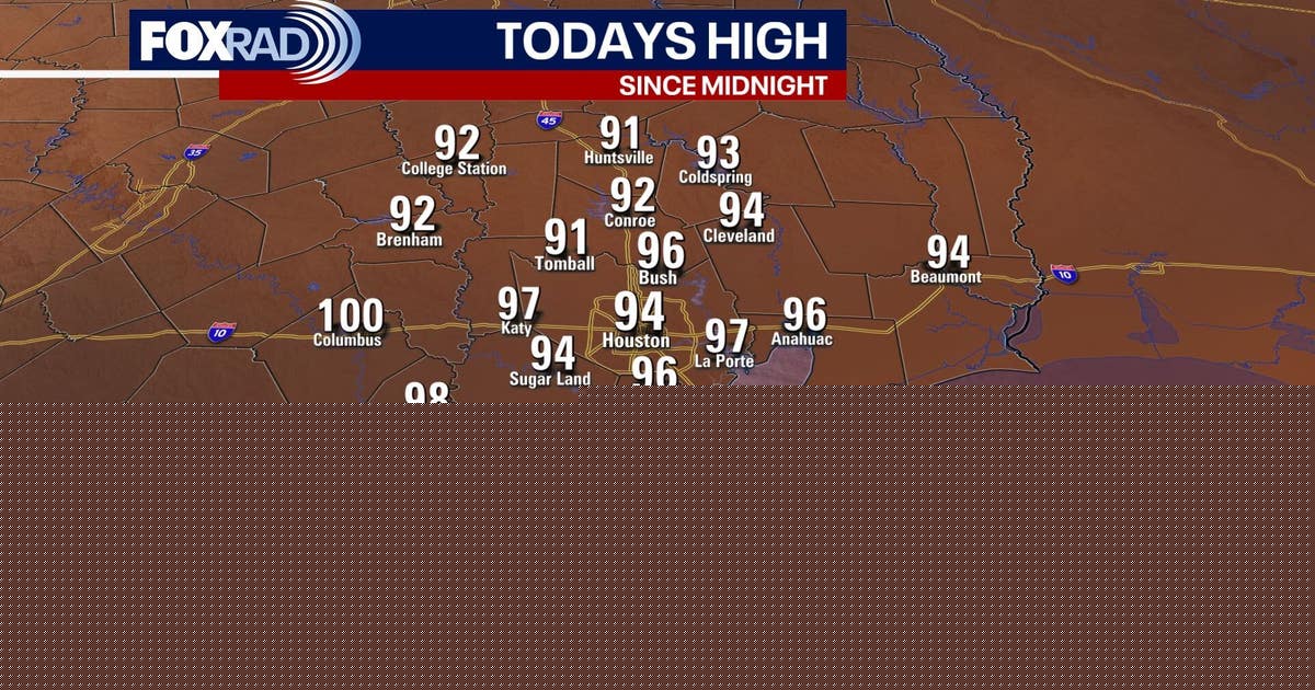 Houston weather: Small cooldown from spotty rain