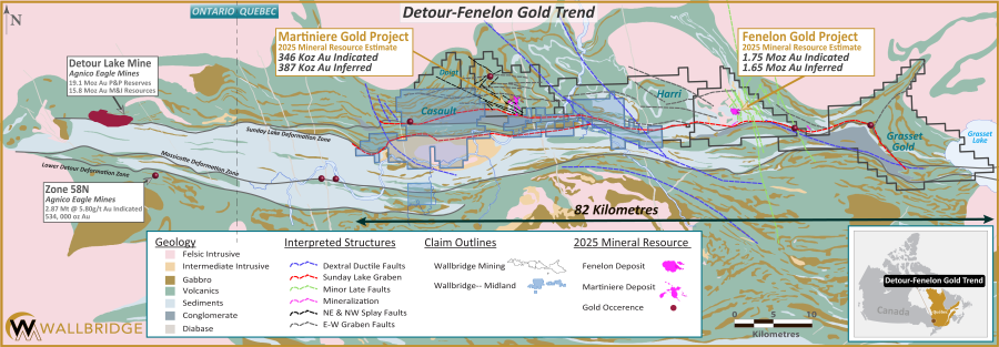 Wallbridge Mining: 2025 Drilling Program Confirms Robust Mineralized Gold System Offering Significant Growth Potential at Martiniere
