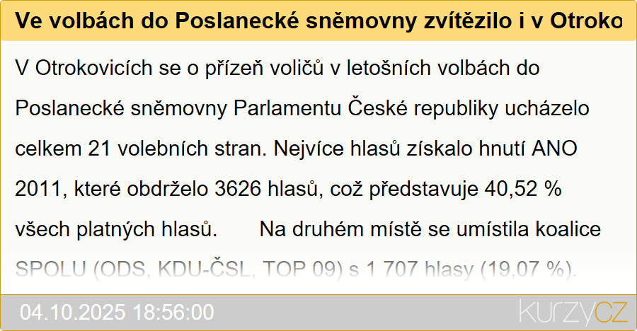 Ve volbách do Poslanecké sněmovny zvítězilo i v Otrokovicích hnutí ANO