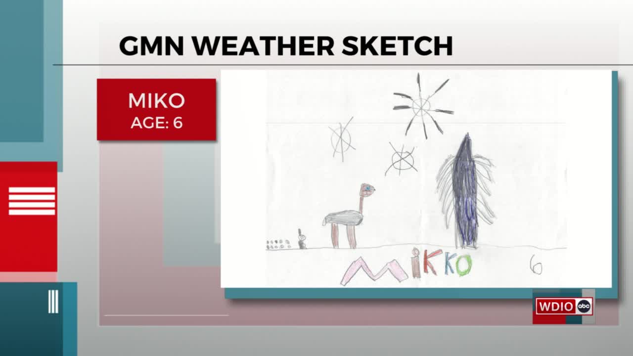 GMN Weather Sketch: Miko