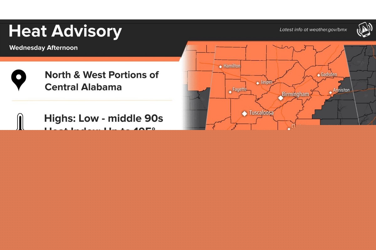 West Alabama Under Heat Advisory Amid Dangerous Heat Risk