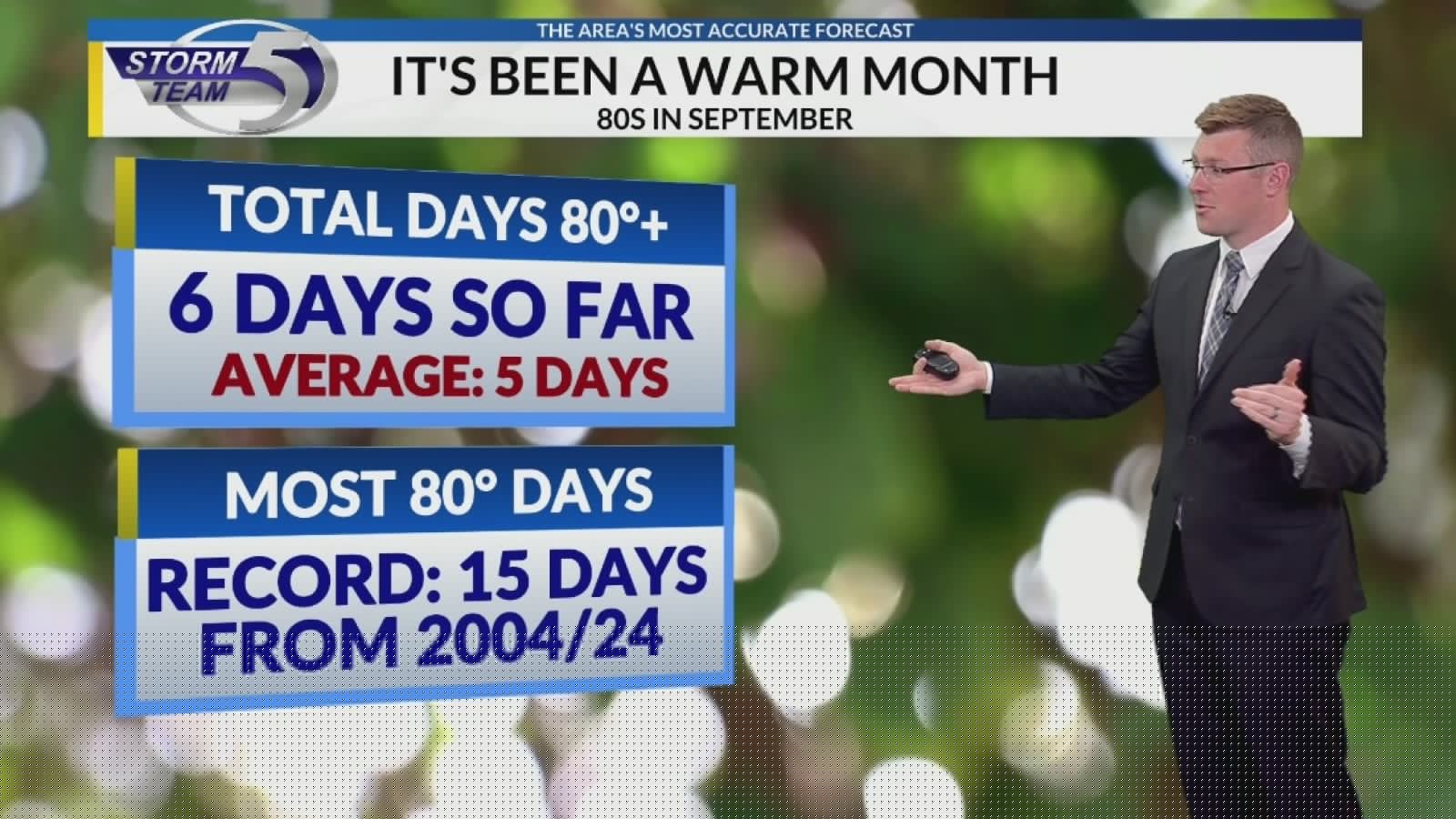 Warm weather in northeast Wisconsin to end the month