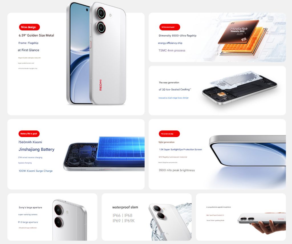 REDMI Turbo 5 with 6.59″ 1.5K 120Hz AMOLED display, Dimensity 8500-Ultra, IP69K ratings, 7560mAh battery announced