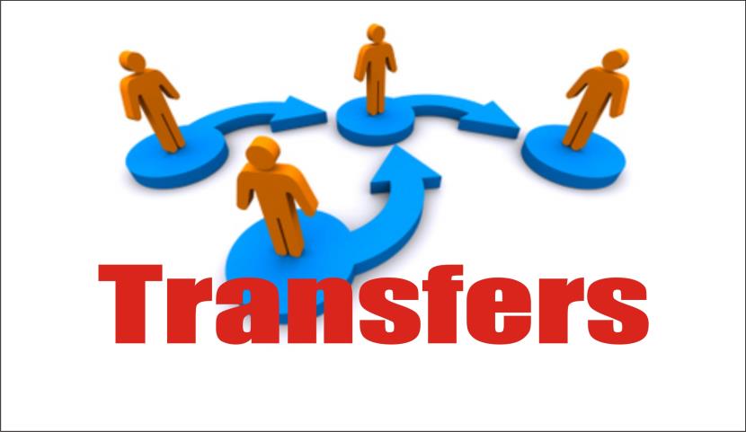 SSP Anantnag Orders Transfer of Several Police Inspectors