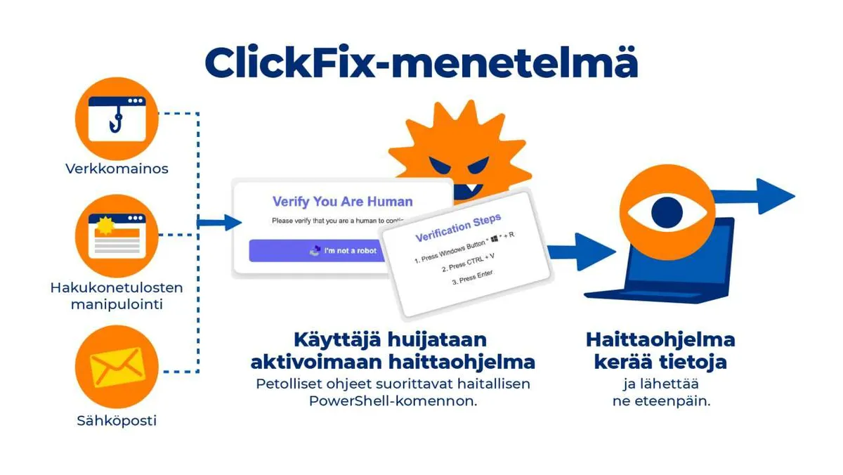 Vaarallisesta hyökkäyksestä useita ilmoituksia viranomaisille – Älä klikkaa tätä