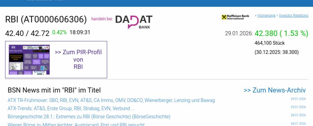 Wie AT&S, Porr, Wienerberger, RBI, Österreichische Post und SBO für Gesprächsstoff im ATX sorgten