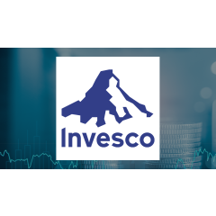 JSF Financial LLC Sells 924 Shares of Invesco QQQ $QQQ