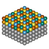 Randomly mixed atoms arranged in rows for sustainable catalysis