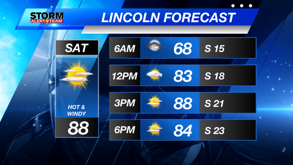 One more hot day, then fall shows up