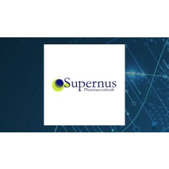 Supernus Pharmaceuticals (NASDAQ:SUPN) Rating Lowered to “Hold” at Wall Street Zen
