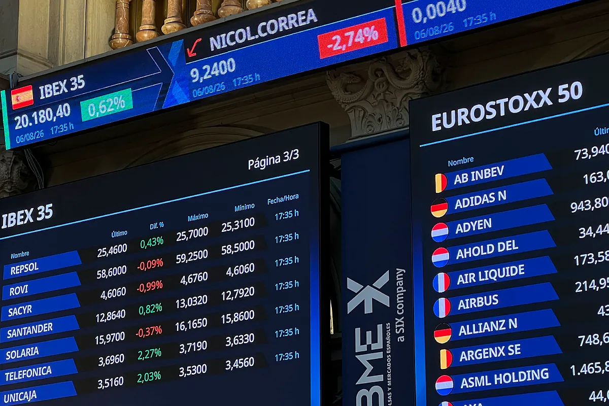 Las bolsas retan el incierto mes de agosto en máximos históricos