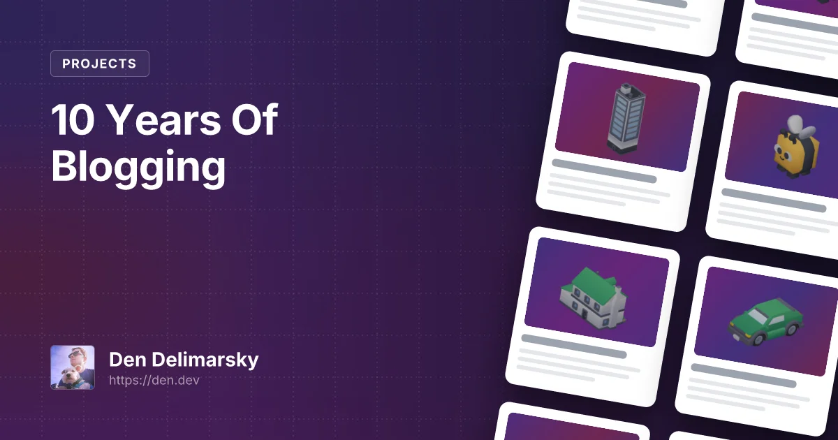 10 Years Of Blogging