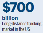 Self-drive long-haul truck firm to expand in Arizona
