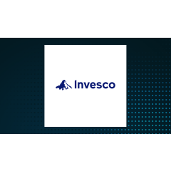 Invesco Water Resources ETF (NASDAQ:PHO) Sees Significant Drop in Short Interest