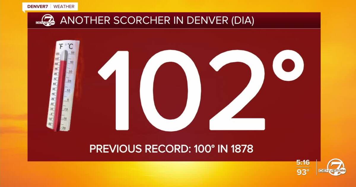 Another triple-digit day in store across Colorado's Eastern Plains