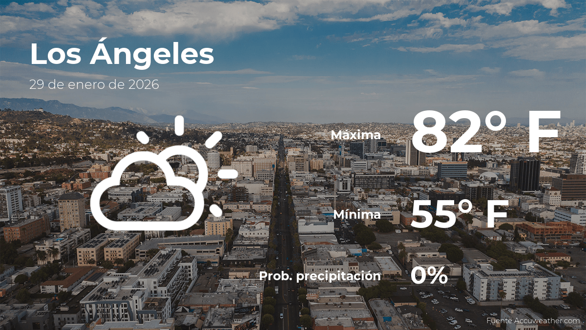 El tiempo de hoy en Los Ángeles para este jueves 29 de enero