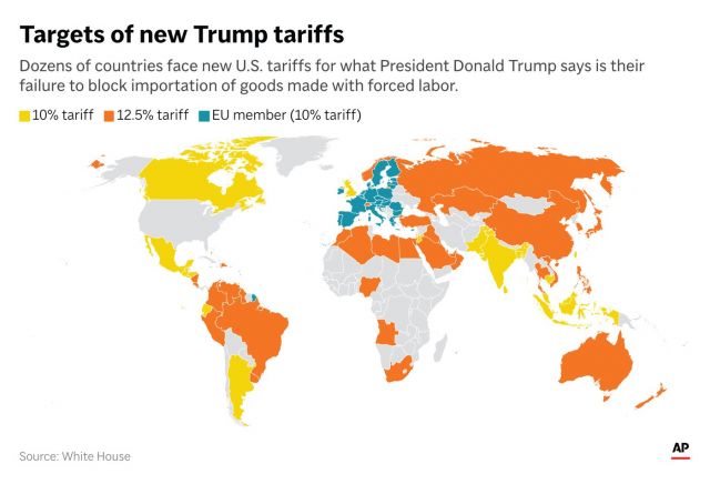 25 states sue over Trump administration's latest tariffs, citing Supreme Court ruling (Business)