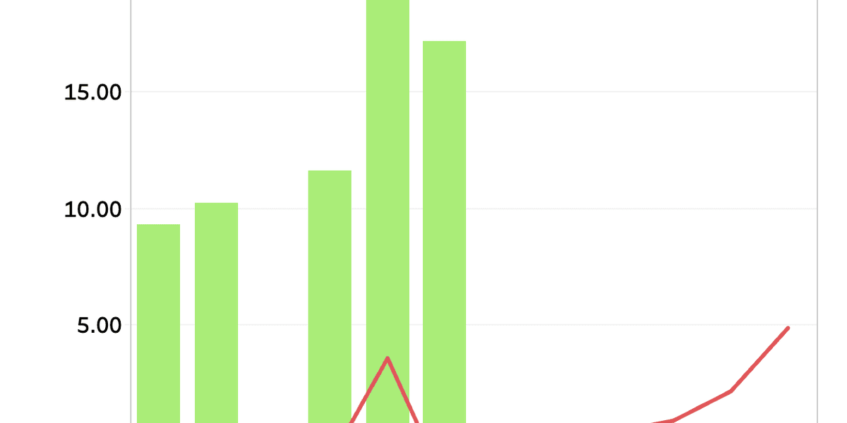 FTR: Trucking sector enjoyed high freight rates in June