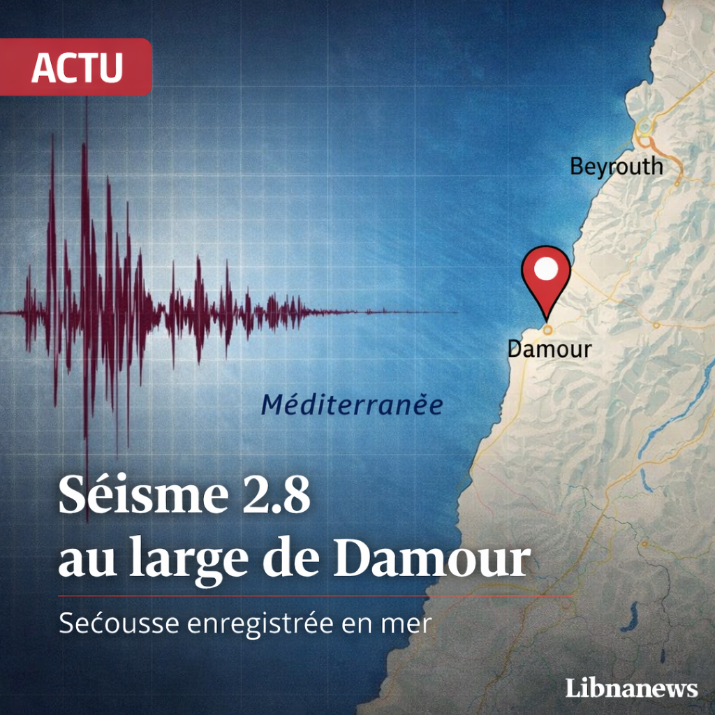Un séisme de magnitude 2.8 enregistré en mer au large de Damour ce jeudi matin