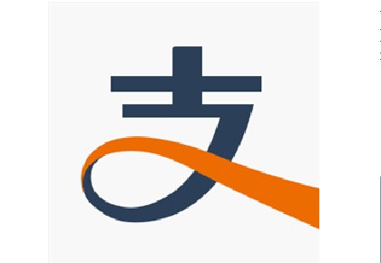 Comment on Alipay Wallet Adds Bookkeeping and Voice Messaging Features in 8.2 Update by Alipay Wallet Has Had 190M Active Users, Processing over 50% of Alipay Daily Transactions - TechNode