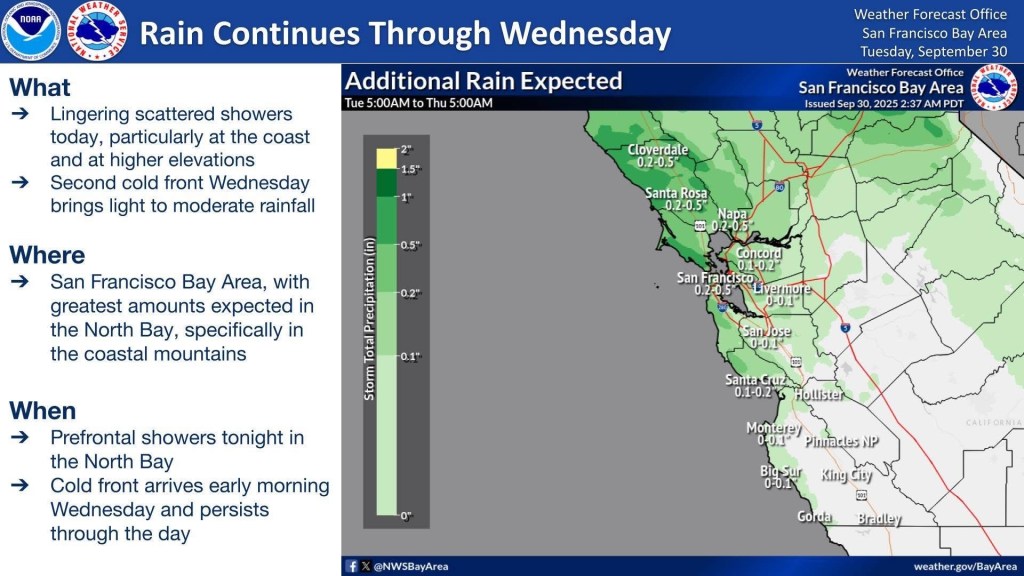 Rain lingers in Sonoma, Napa counties before weekend warm-up