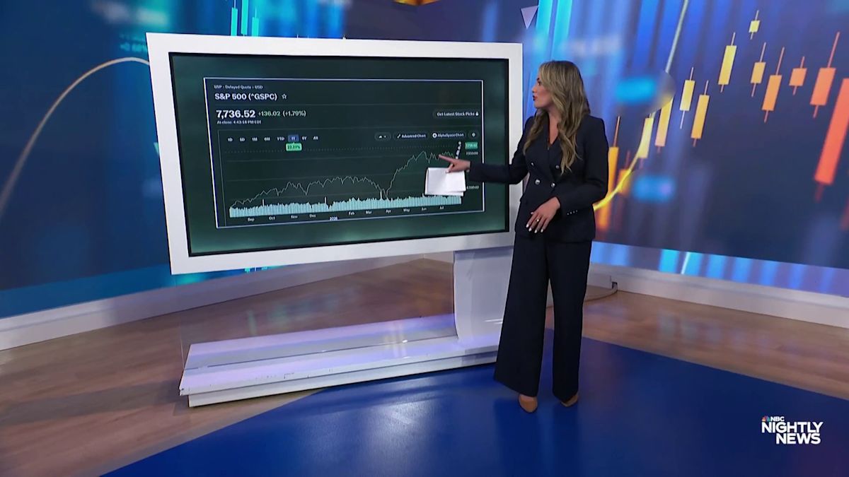 Markets surge to record highs