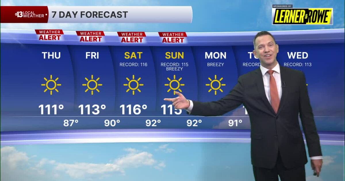 Justin's Forecast: Extreme Heat Today Through the Weekend